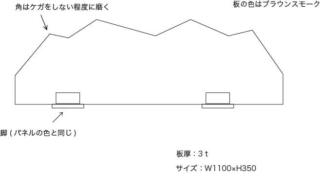 完成イメージを知ろう